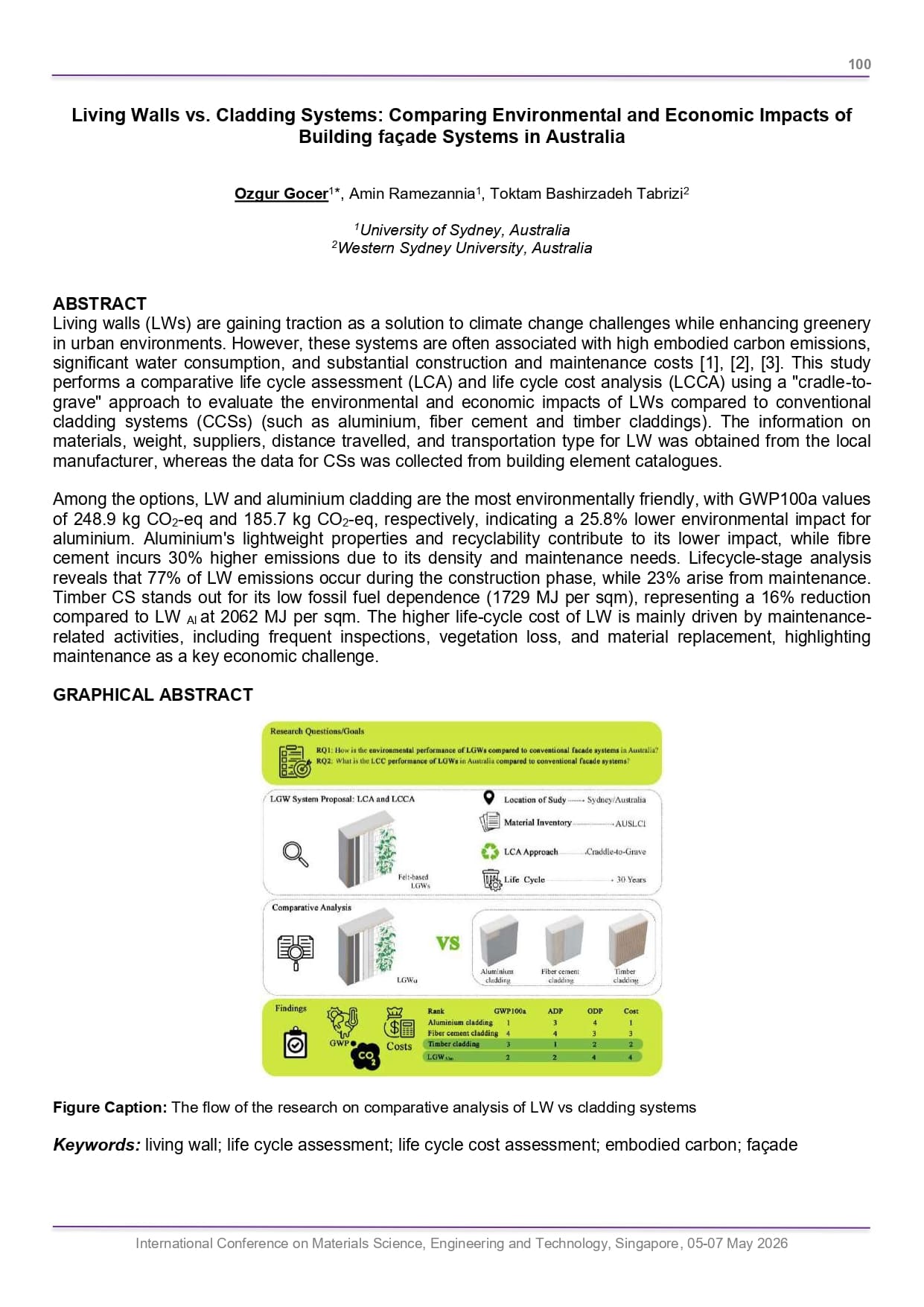 Conference Abstract Book-Materials 2026 (107)