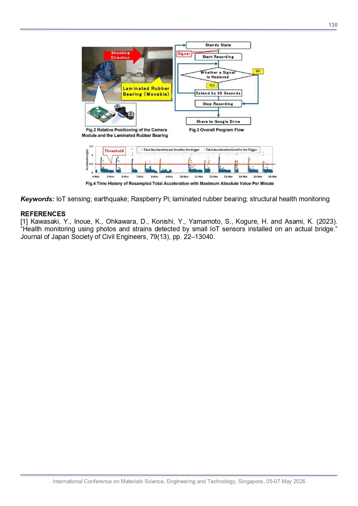 Conference Abstract Book-Materials 2026 (137)