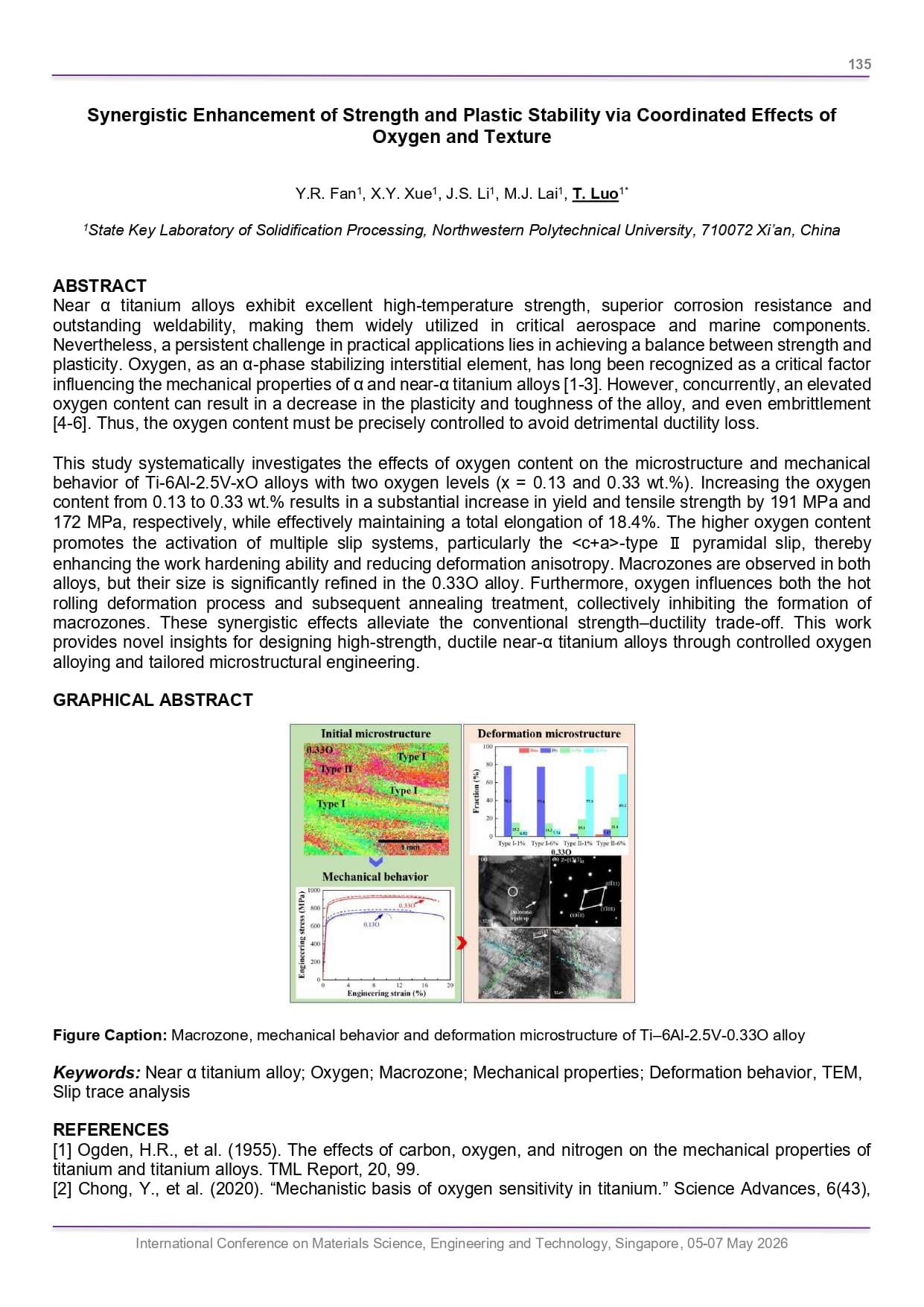 Conference Abstract Book-Materials 2026 (142)
