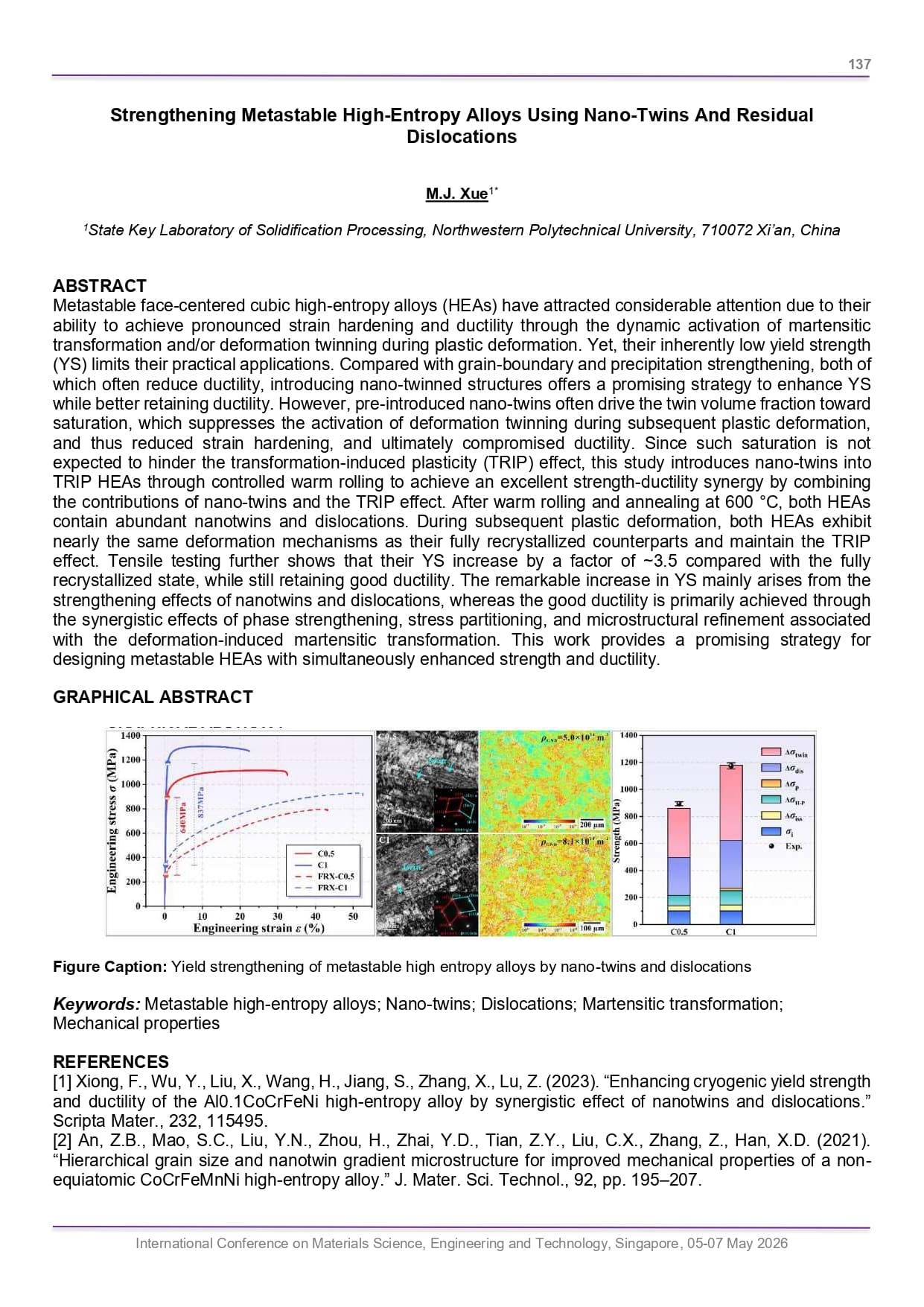 Conference Abstract Book-Materials 2026 (144)
