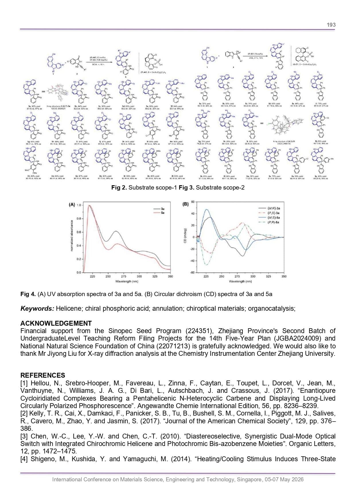 Conference Abstract Book-Materials 2026 (200)