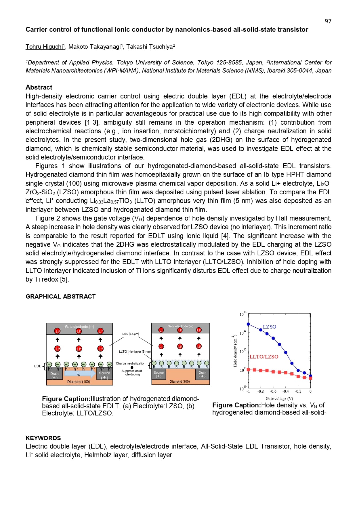 Conference Abstract_page-0097